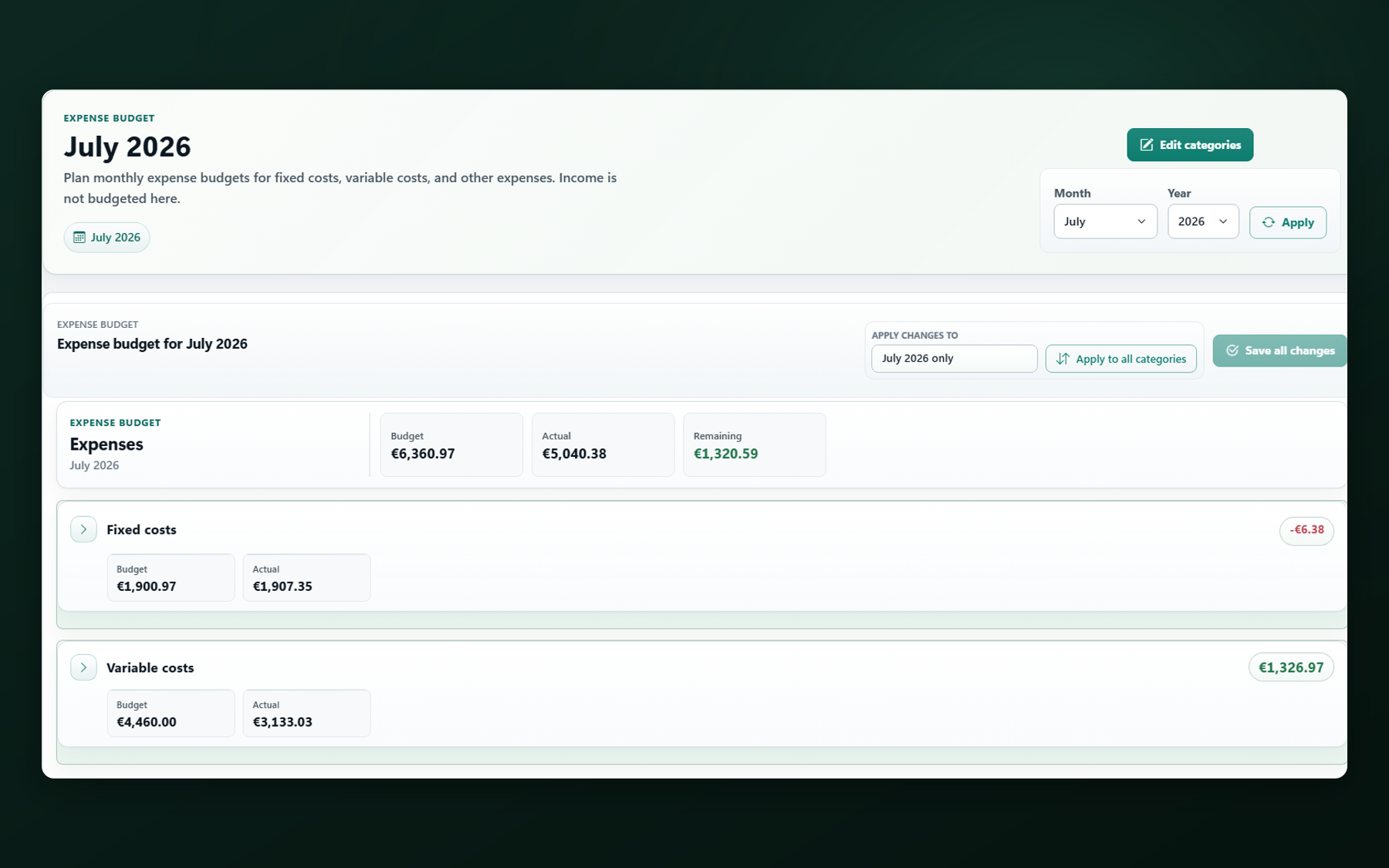 FinanzBar monthly expense budget with budgeted, actual and remaining amounts